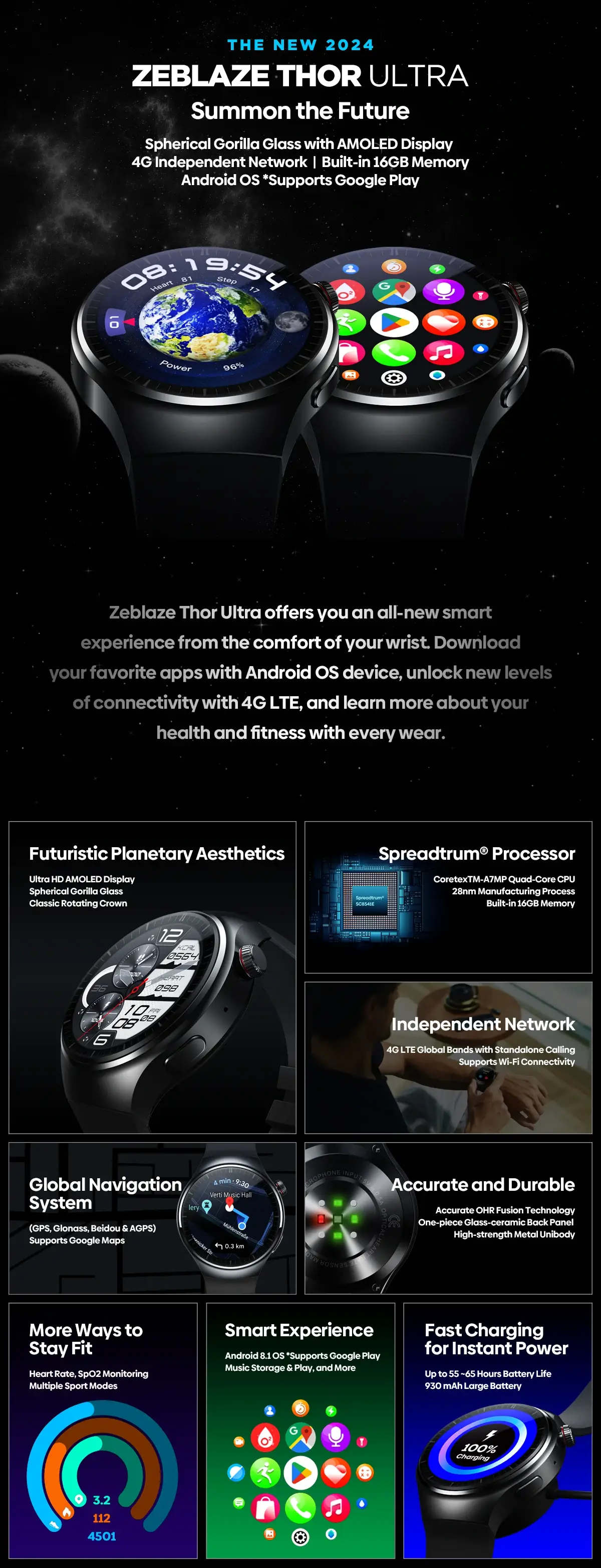Zeblaze Thor Ultra 2024 4G Smartwatch